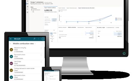 Databox screen